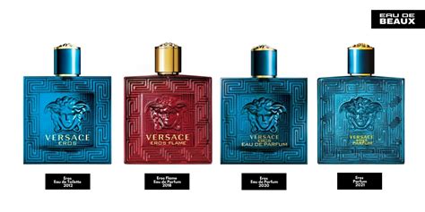 versace eros free sample|Eros Collection .